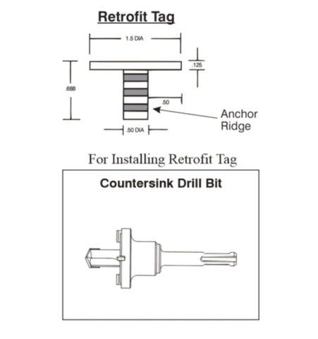 Rhino Marker A-tag retrofit Drill and Adhesive