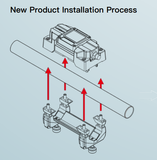 Lorric EchoSense Ultrasonic Clamp-on Flow Meter for 1/2" - 2" Pipe