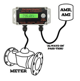 TMD Remote Encoder Meter display with Pass-through AMR/AMI