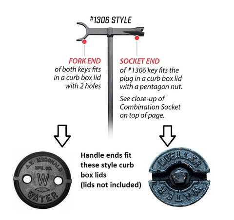 Minneapolis/Erie Style Curb Valve Shutoff Key with Fork and Pentagon Wrench Handle Ends