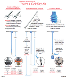 Trumbull Collapsible Valve Key & Curb Key Kit