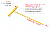 Soil Probe Rod - Heavy Duty Insulated Type Handle, Replaceable Tip