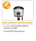 SXBlue GNSS/RTK Receiver